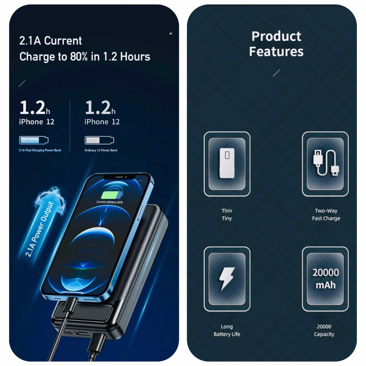 Awei P6K 20000mAh Dual USB Port Output PD 15W Fast Charging Power Bank - Image 3